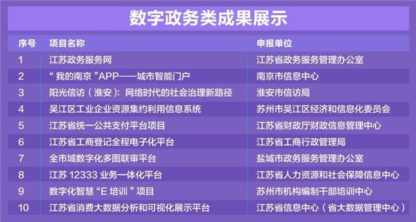 江苏数据智能科技销售，探索数字时代的无限商机