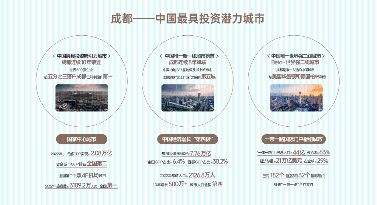 成都市房产透明网，重塑房产市场的信任基石