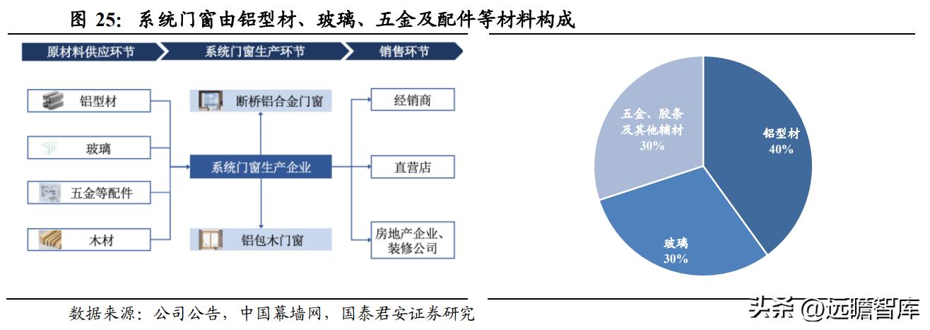 广东豪美新材股份有限公司，创新、品质与未来的无限可能