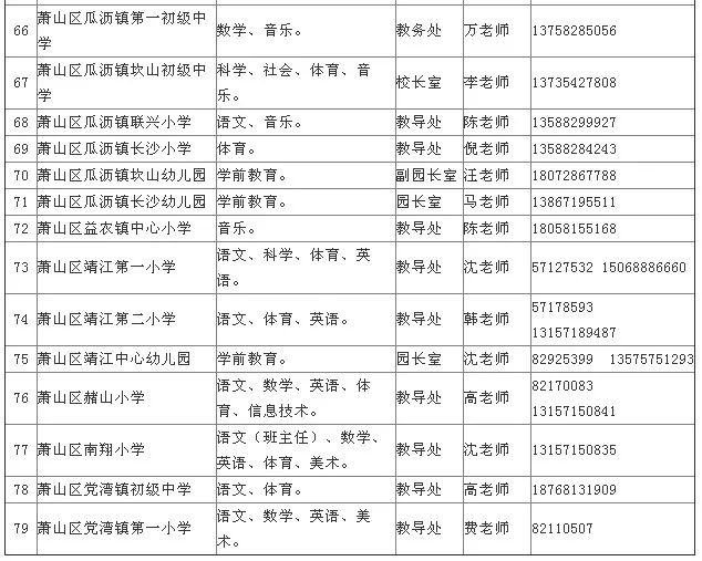 广东省职高学校学费详解