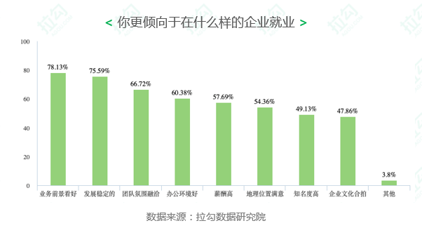 京东科技2025全员涨薪，平均薪资达20薪，惊喜连连！