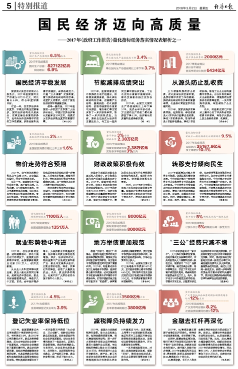 2024正版资料大全免费-精选解释解析落实