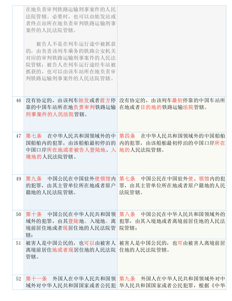 三肖必中三期必出资料-精选解释解析落实