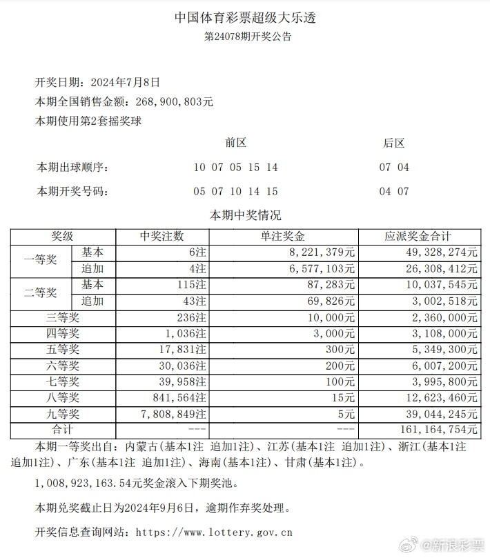 澳门独中一注精准投注攻略-精选解释解析落实