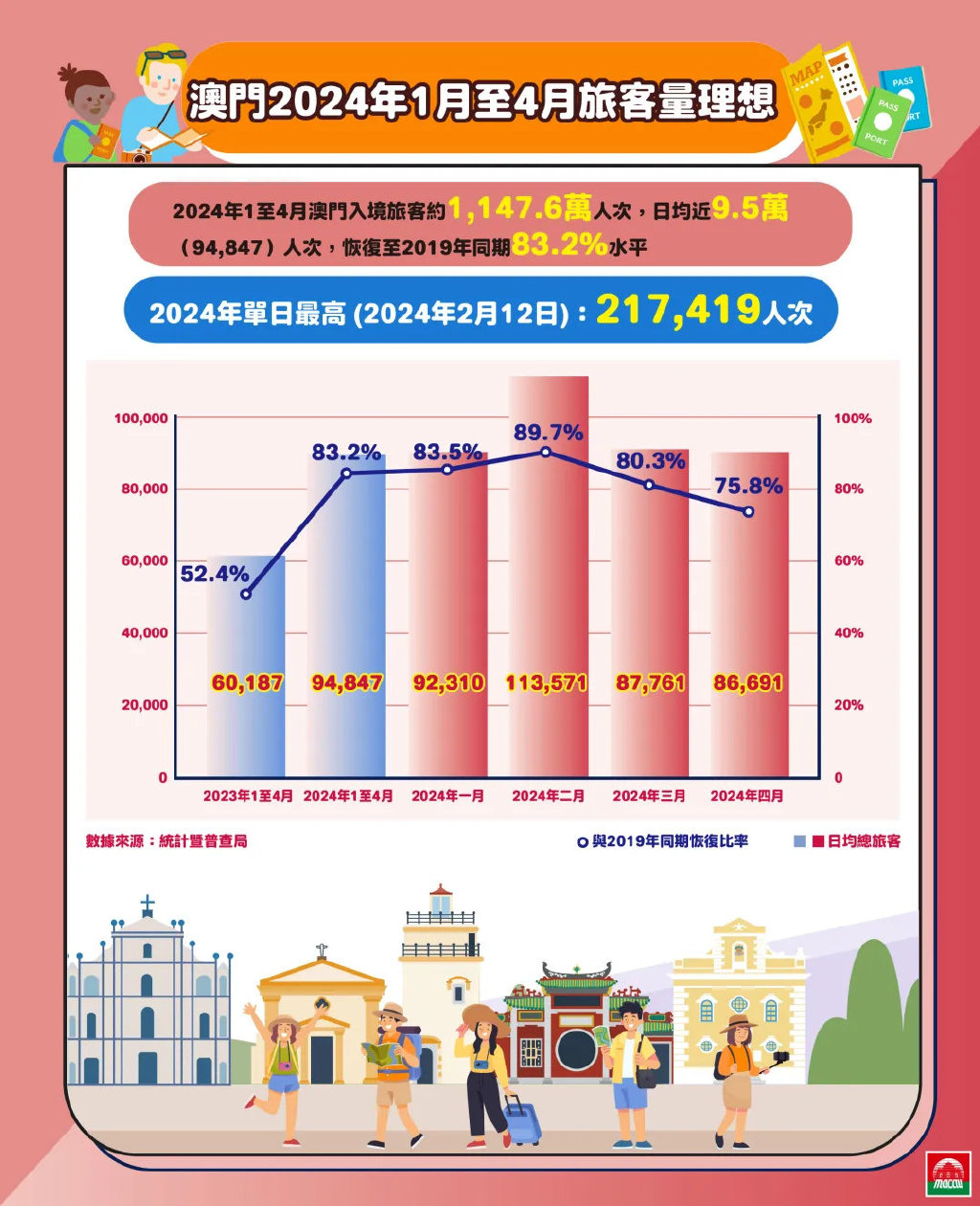 新澳门最精准正最精准-精选解释解析落实