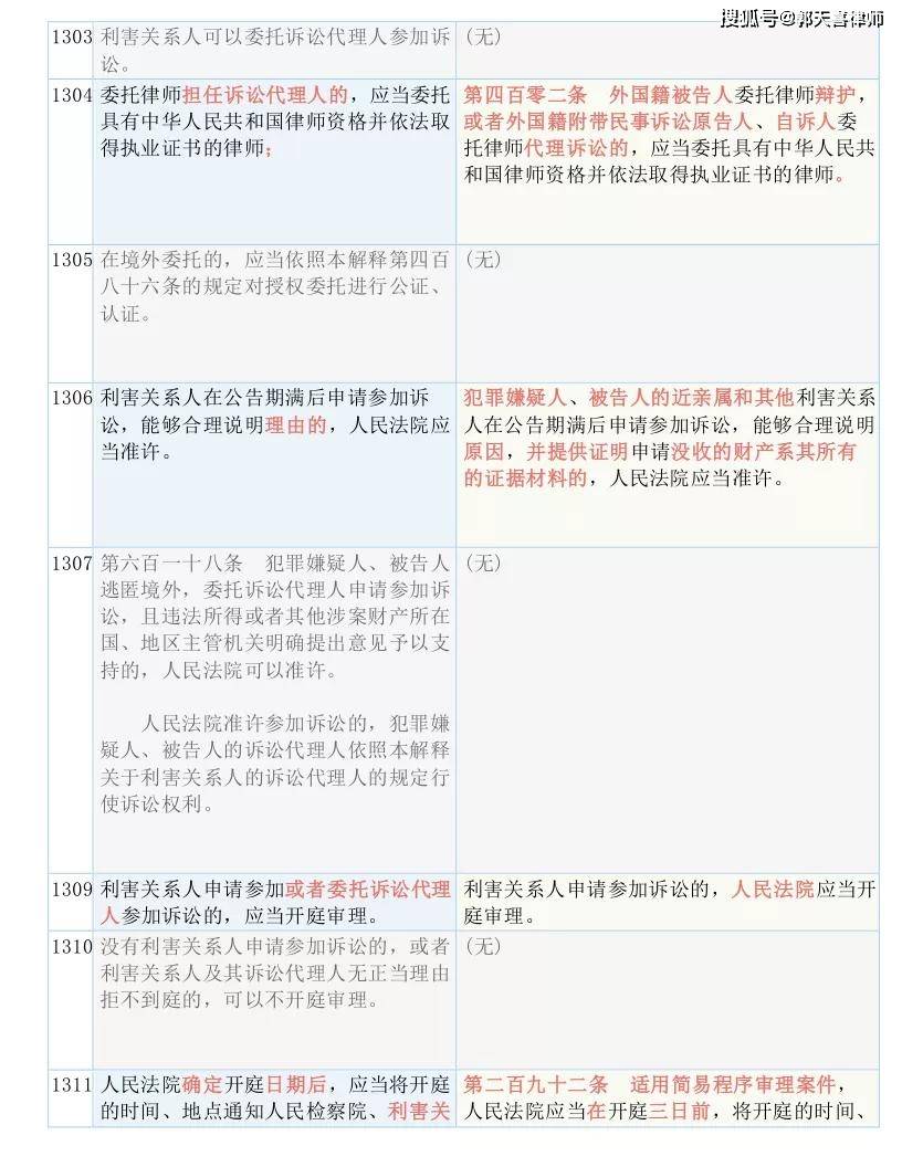 澳门开码表-精选解释解析落实