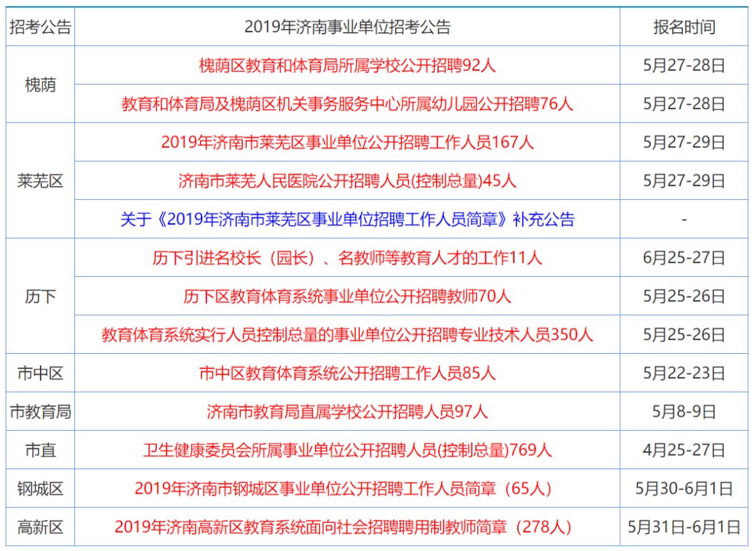 香港免费公开资料大全-精选解释解析落实