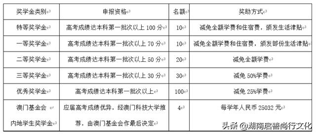 澳门三肖三码准100%-精选解释解析落实