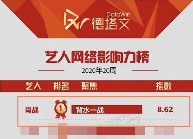 澳门精准王中王三肖三码2021-精选解释解析落实