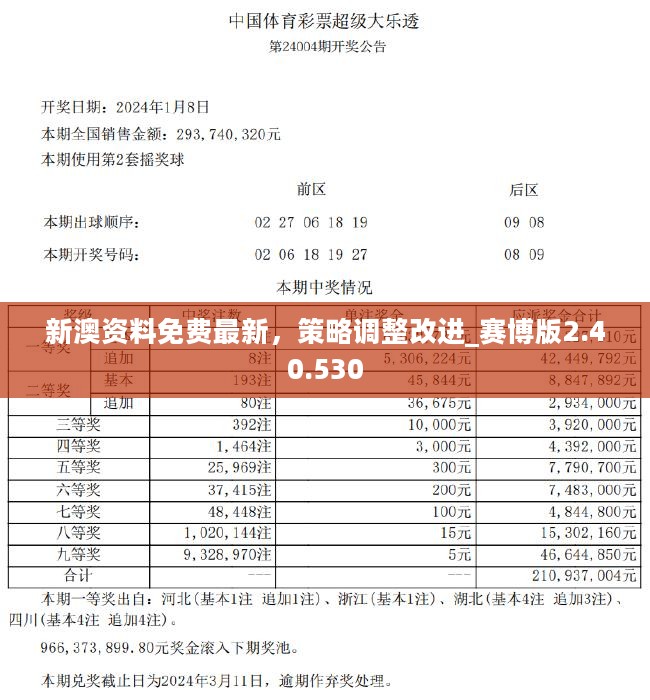 新澳2024今晚开奖资料-精选解释解析落实