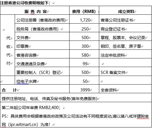 2024年香港正版资料免费大全-精选解释解析落实