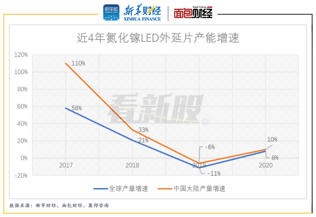 奇富科技-S：2024年股份回购授权价值已近枯竭