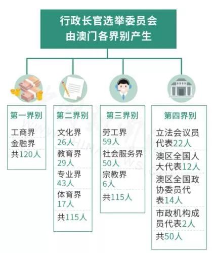 新澳门免费资料大全在线查看-精选解释解析落实