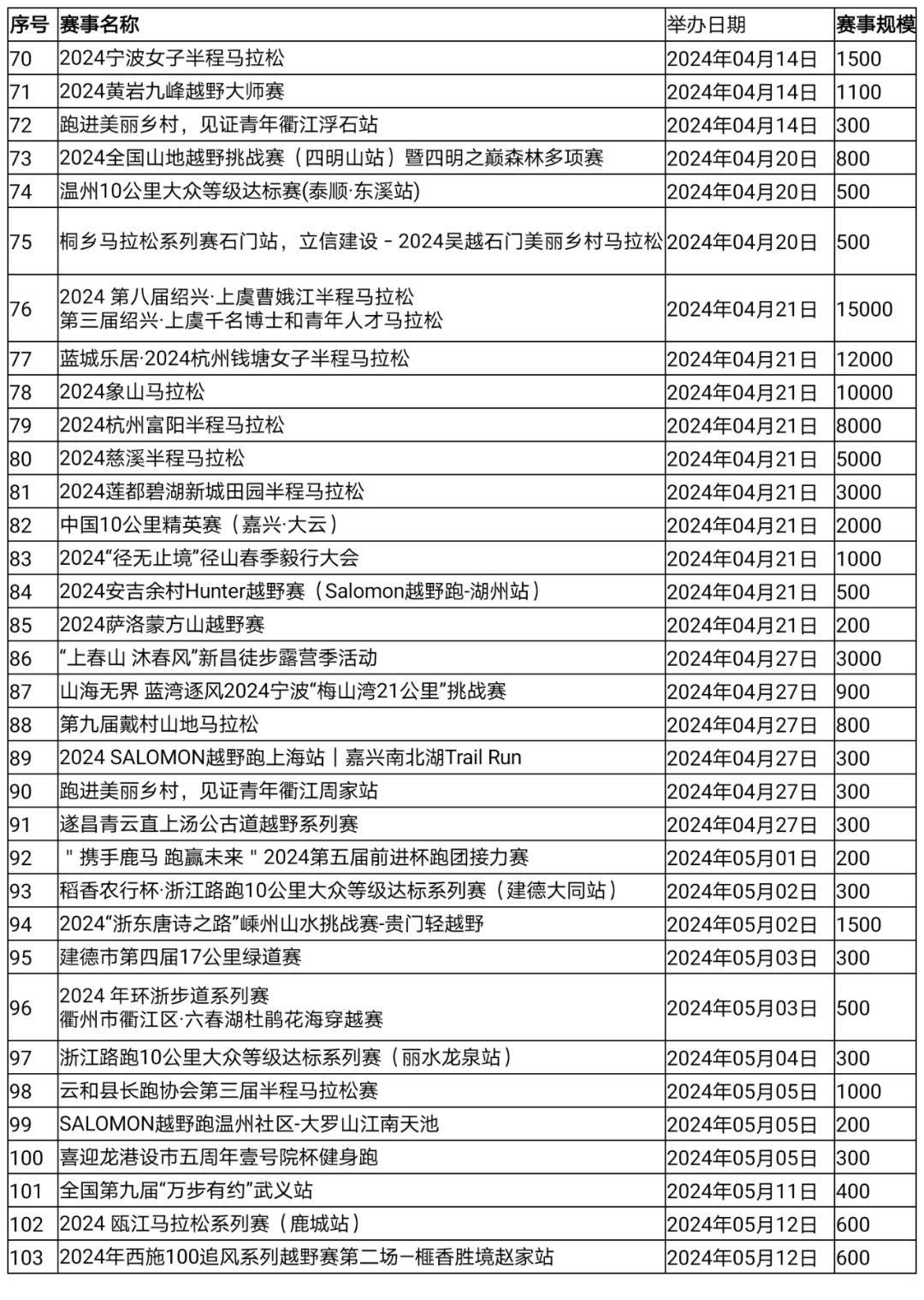 2024澳新资料库免费汇编-精选解释解析落实