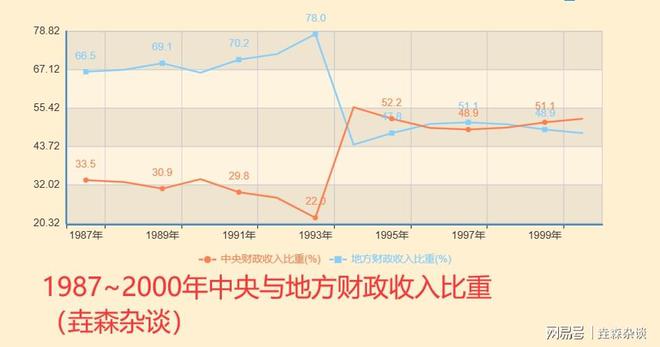 常州房产市场深度解析