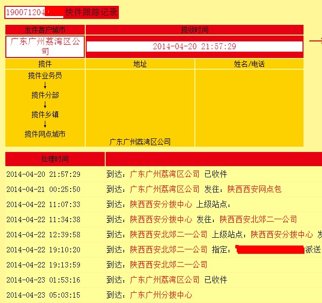 西安到广东省运费分析