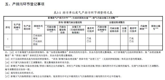 上海离婚房产证去名字——离婚后房产变更流程详解