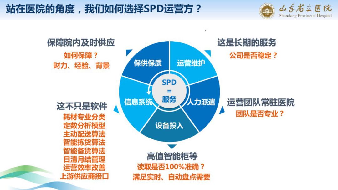 广东省医用耗材集中化管理的探索与实践