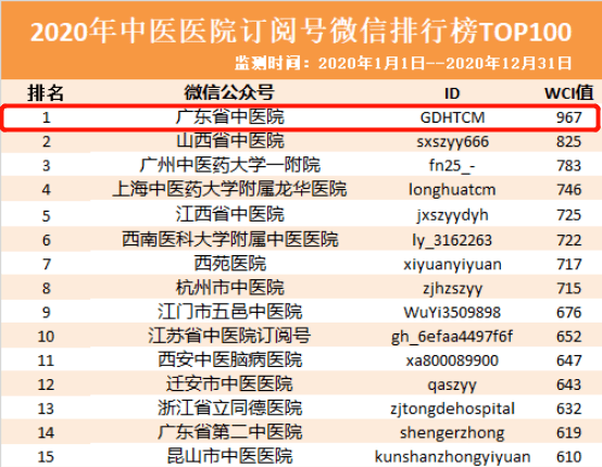 广东省装饰公司排名及其影响力探讨