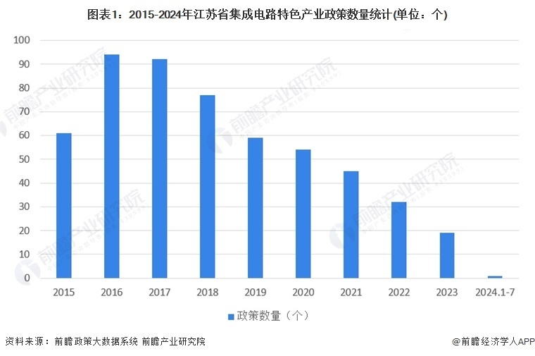 江苏亿诺热能科技，引领热能科技的先锋力量